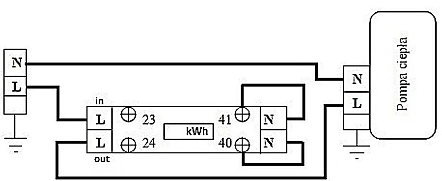 Ilustracja do odpowiedzi B