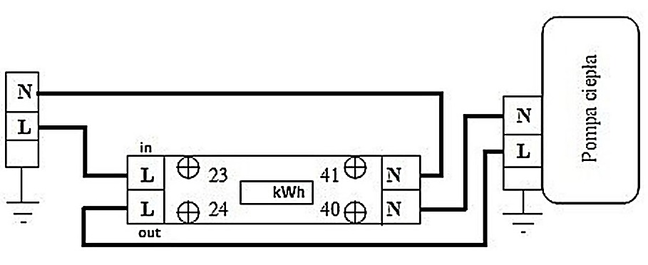 Ilustracja do odpowiedzi D