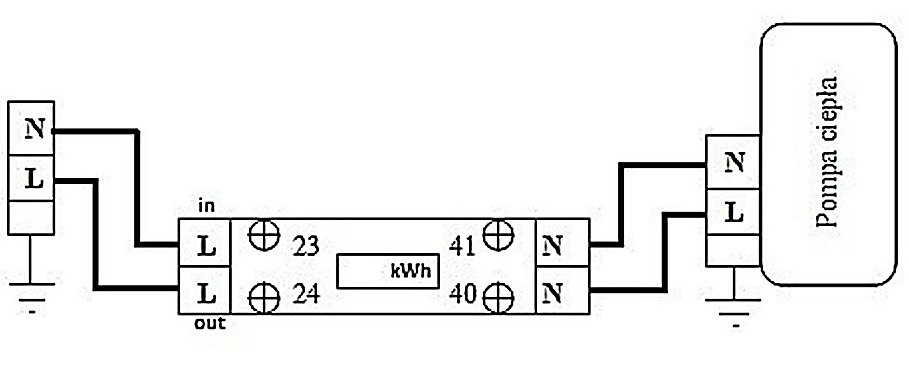 Ilustracja do odpowiedzi A