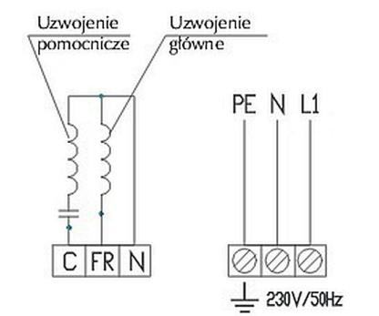 Ilustracja do pytania 36