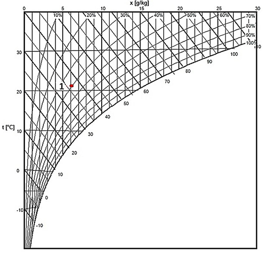 Ilustracja do pytania 35