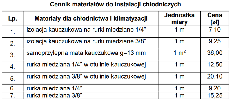 Ilustracja do pytania 36