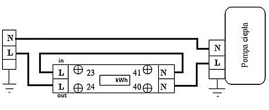 Ilustracja do odpowiedzi B