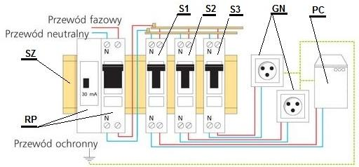 Ilustracja do pytania 27