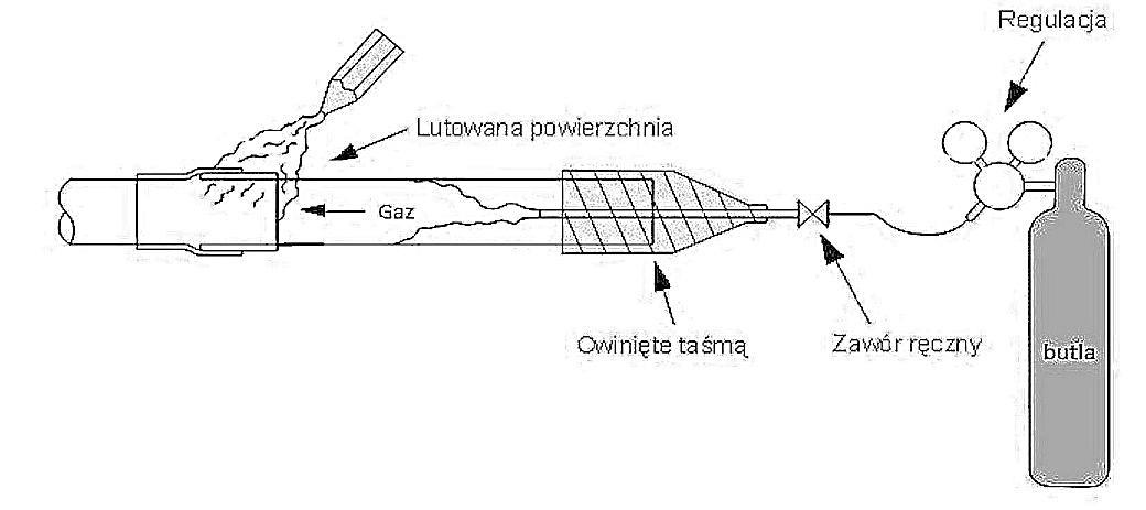 Ilustracja do pytania 30