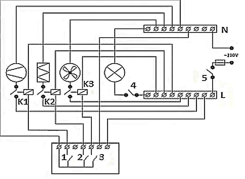 Ilustracja do pytania 9