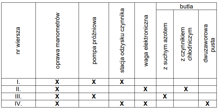 Ilustracja do pytania 27