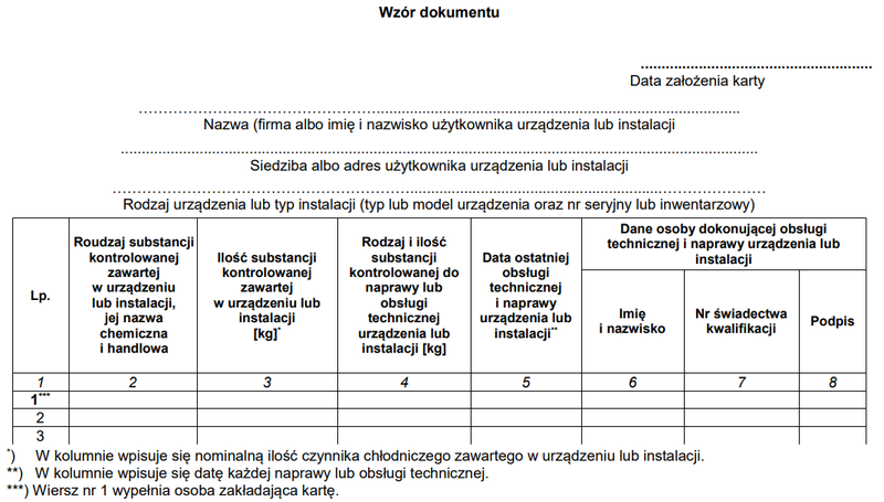 Ilustracja do pytania 25