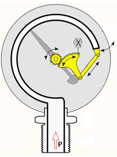 Ilustracja do pytania 34