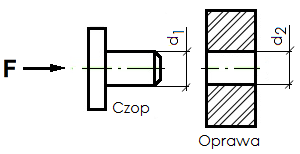 Ilustracja do pytania 33