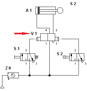 Ilustracja do pytania 21