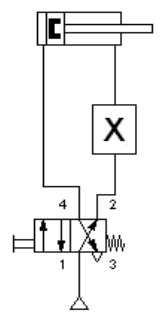 Ilustracja do pytania 5