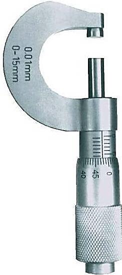 Ilustracja do odpowiedzi C