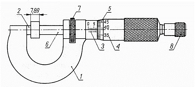 Ilustracja do pytania 14