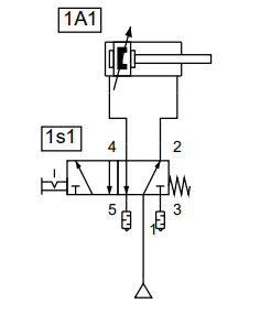Ilustracja do odpowiedzi C