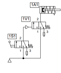 Ilustracja do odpowiedzi A