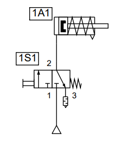 Ilustracja do odpowiedzi D