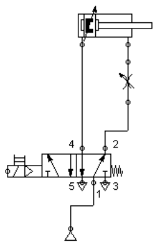 Ilustracja do odpowiedzi C
