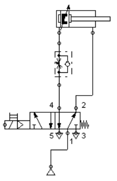 Ilustracja do odpowiedzi D