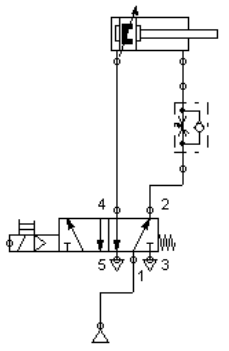 Ilustracja do odpowiedzi A