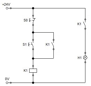Ilustracja do pytania 31