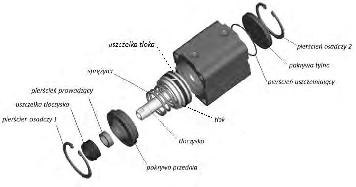 Ilustracja do pytania 33