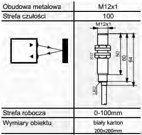 Ilustracja do pytania 5