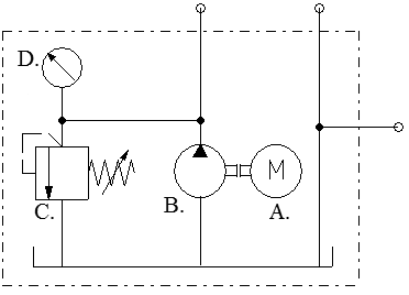 Ilustracja do pytania 5