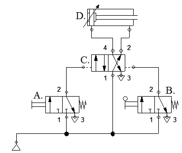 Ilustracja do pytania 7