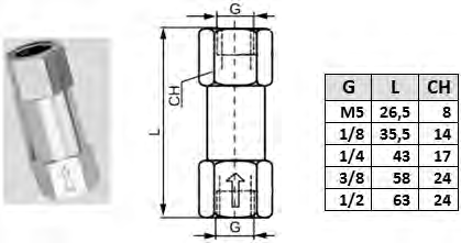 Ilustracja do pytania 21