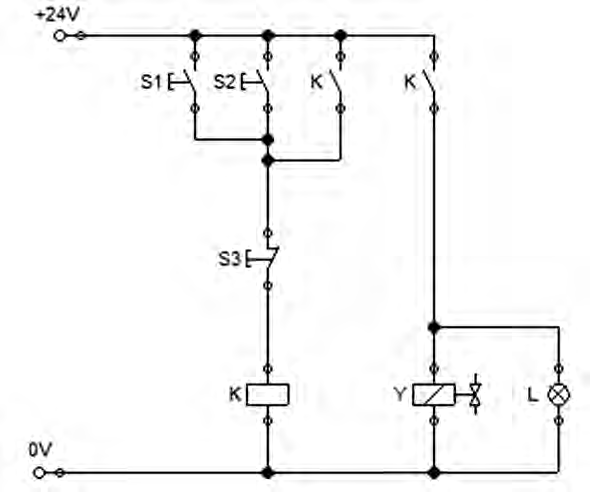 Ilustracja do pytania 36