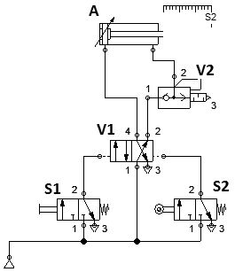Ilustracja do pytania 24