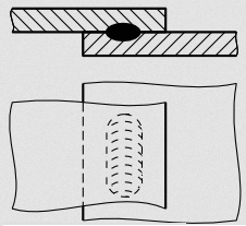 Ilustracja do pytania 24