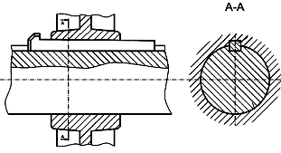 Ilustracja do pytania 27