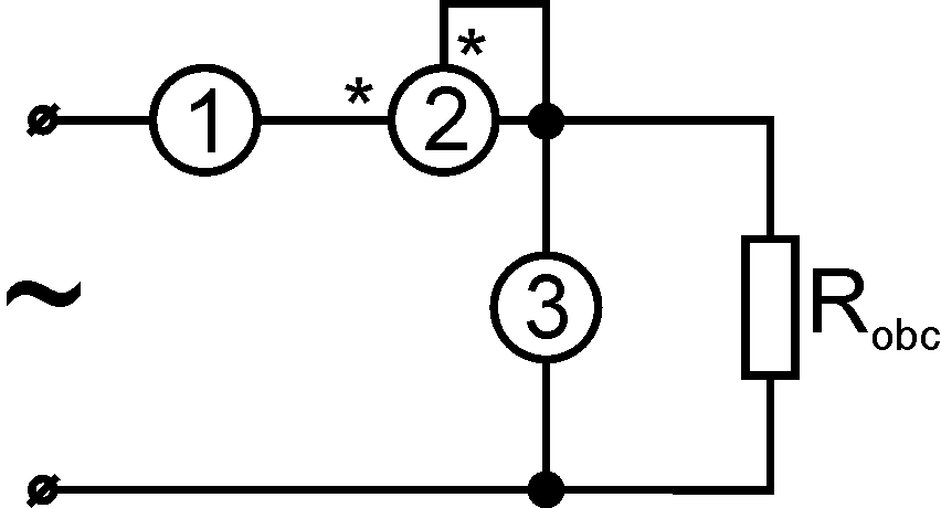 Ilustracja do pytania 1