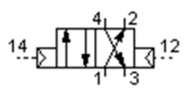 Ilustracja do odpowiedzi B