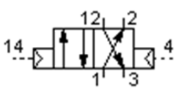 Ilustracja do odpowiedzi C