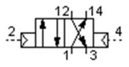 Ilustracja do odpowiedzi D