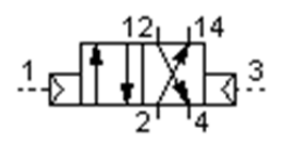 Ilustracja do odpowiedzi A