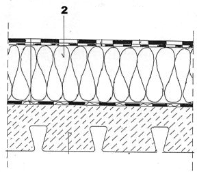 Ilustracja do pytania 18