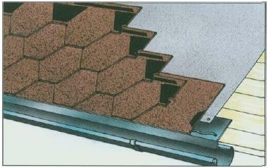 Ilustracja do pytania 16