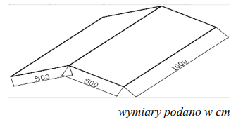 Ilustracja do pytania 38
