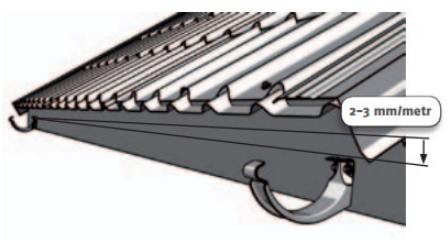 Ilustracja do pytania 6