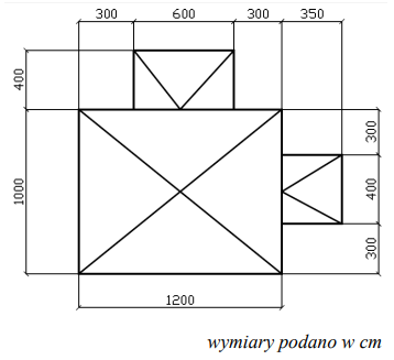 Ilustracja do pytania 24