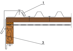 Ilustracja do pytania 1