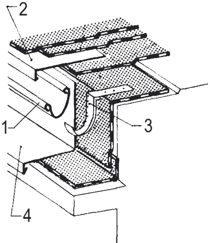 Ilustracja do pytania 4
