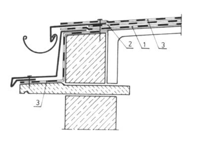 Ilustracja do pytania 9