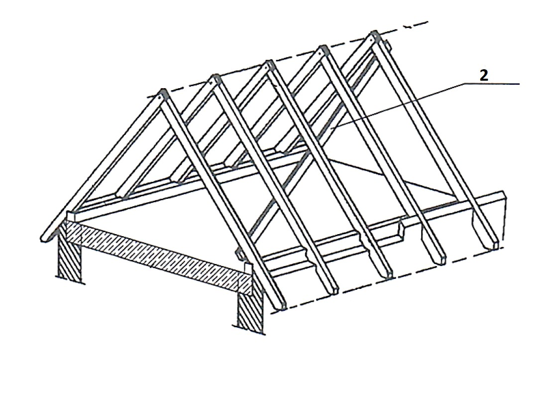 Ilustracja do pytania 34