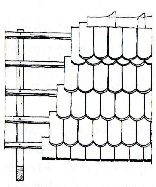 Ilustracja do pytania 20