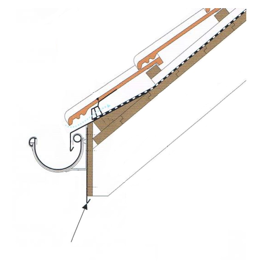 Ilustracja do pytania 40